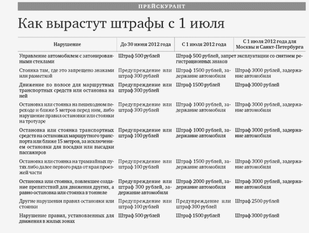 с 01.07.2012.gif