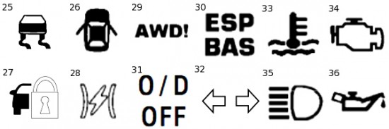 how-to-understand-the-dashboard-lights-24-36-550x183.jpg